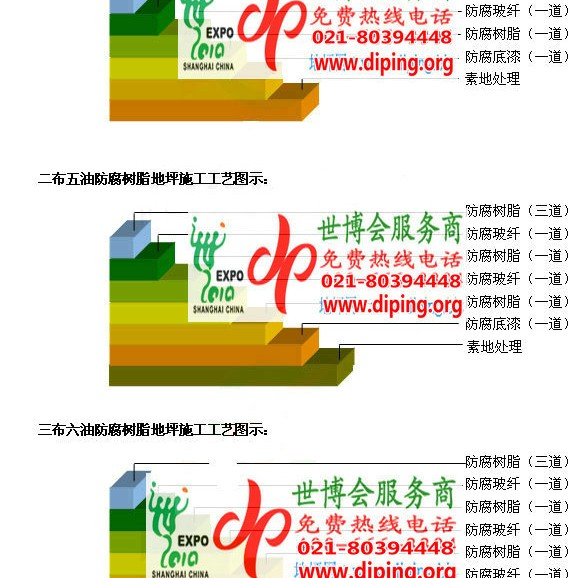 西藏防腐树脂地坪(含玻纤布),防腐蚀地坪，环氧防腐玻纤布地坪产品图2