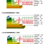 西藏不饱和树脂地坪，不饱和树脂防腐地坪,防腐蚀地坪施工厂家-缩略图2